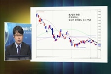 (내일장 공략주)현대건설