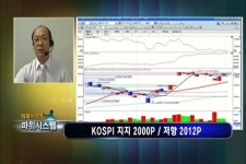 (파워시스템)외국인 매수 강도 주목