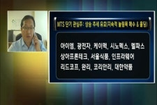 (주)마들렌식품 아이엠아이지점 | (파워시스템)단기 낙폭 과대주 기술적 반등 예상