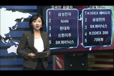 전일수급센터