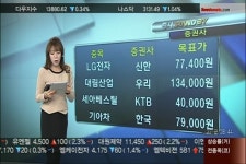 (종목스탠바이)기아차 외 7종목