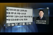 (선물NOW)차익거래 매수 지속 가능성 점검