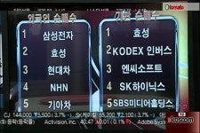 전일수급센터