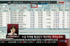 (수평계투자노하우)코스피, 하방 열고 대응