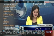 (KOSDAQ 100 DOWN) 유니슨