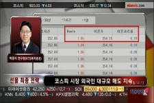 (선물전략)제한적 반등 시도