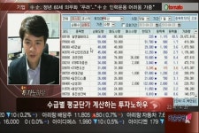 (수평계투자노하우)코스피 1950P까지 보유 전략