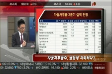 (이슈인사이드)자동차부품주, 급등세 지속되나?