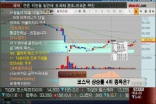 (KOSDAQ 100 UP) 씨티씨바이오(060590)