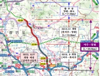 남여주나들목, 27일 오후3시 개통