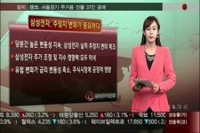 (여의도투자포커스)미국 신고가 주식에서 아이디어를 구하다