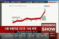 (경제뉴스읽어주는여자)시중 부동자금 767조 사상 최대