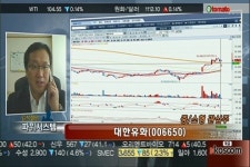 (파워시스템)산업재 추세 대응 유지 및 추격 매수 자제