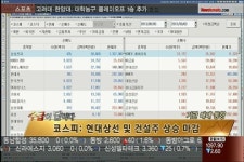 (수급이답이다)외국인, 8거래일째 순매수 상승 주도