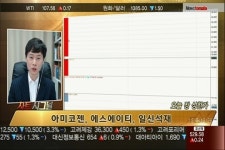 (차트시그널)베이직하우스