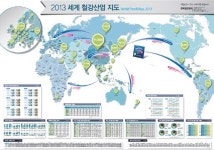 글로벌 철강산업 한눈에..철강協, 세계 철강산업 지도 제작