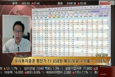 (수평계투자노하우)외국인: SK하이닉스 평단가 3만3696원 매수