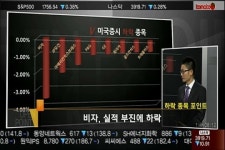 (섹터포인트)금융주 약세