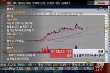 (KOSDAQ100UP)휴맥스
