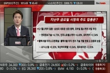 (최익수의 주도주전략)유통업