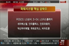 (파워시스템)단기 변동성 등락 구간