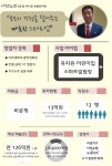 (스타트업리포트)16. 김준용 키즈노트 대표  글로벌 No 1. 모바일 엔젤 플랫폼