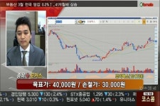 (종목포커스)조이맥스(101730)·금호석유(011780)