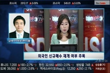 (선물전략)265P 도달 시 차익실현