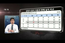 (탐나는대물)자동차부품주, 대물의 요건은?