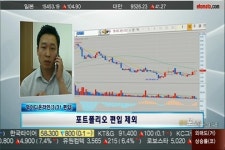 (포트전략)ECB부양책 · 고용지표호조, 미국시장 신고가