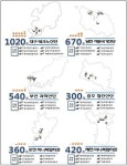 산단 젊은 근로자 맞춤형 행복주택 3300가구 공급