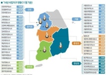 젊은이의 양지 행복주택..LH 공급전선 이상무