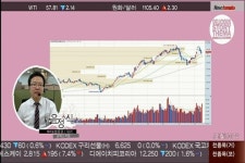 (맛있는테마)위메이드, 신작 흥행 레버리지가 가장 큰 게임주