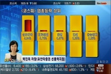 (출발 UP & DOWN)LG·SK하이닉스
