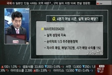 (끝내주는남자)대형 건설주, 기관 러브콜