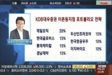 (포트전략)업종별 순환매 지속 가능성