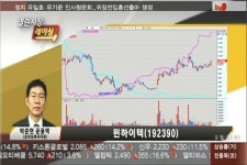 (열린시장레이싱)윈하이텍·삼보모터스