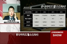 해외직투 - 유나이티드헬스(UNH)