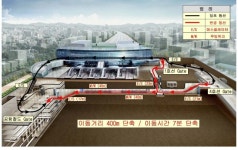 서울역 지하철 1·4호선~공항철도 5분이면 환승