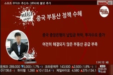 (헬로우차이나)부동산 정책 수혜..보리부동산(600048,SH)