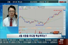 (마스터전략)4월 시장을 주도할 핵심섹터는?