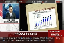 (해외직투) 후강퉁 중국 주식 직접투자 - 상해항만그룹(600018)