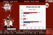 (헬로우차이나)미래 먹거리 물산업..무한홀딩스(600168,SH)