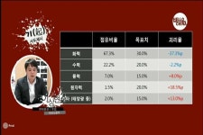(헬로우차이나)전력수요와 원자력..절능전력(600023,SH)