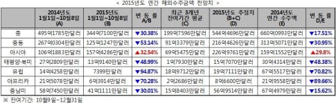 (렛츠GoGo)박물관 같은 풍기읍사무소