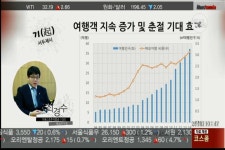 (헬로우 차이나)중국남방항공(600029)