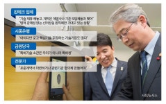 금융권, 핀테크업체 기술착취 논란