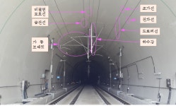 수도권고속철도(수서~평택) 전 구간 전기 공급 시작
