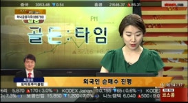 (마감전업앤다운)아이엠▲하나투어▼