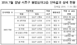 서울 강남 학원 7곳 불법 심야교습 적발